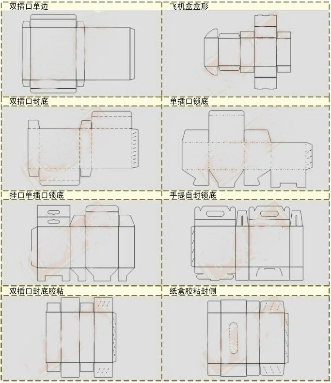 紙箱款式 紙箱款式